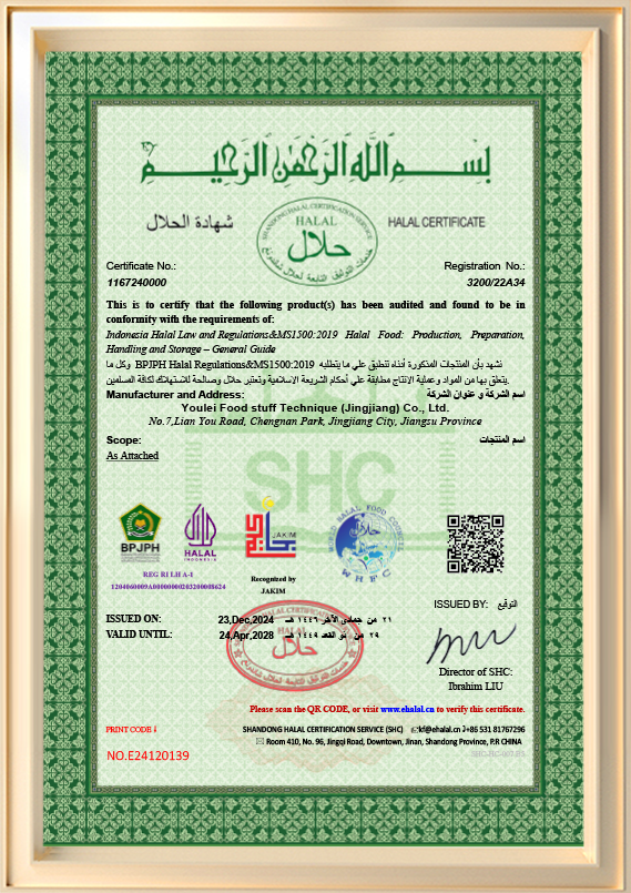 Certifikát HALAL